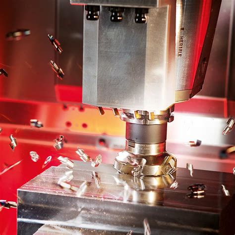 cnc machining blogs|today's machining world.